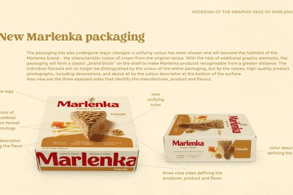 Redesign_Marlenka_2024_B2B_EN-7